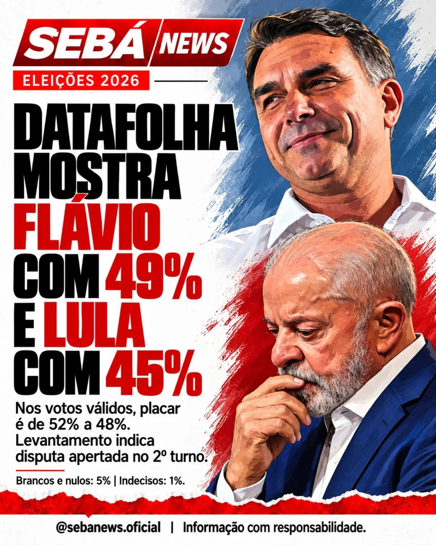 Arte original do Sebá News: Datafolha mostra Flávio Bolsonaro com 49% e Lula com 45% no 2º turno